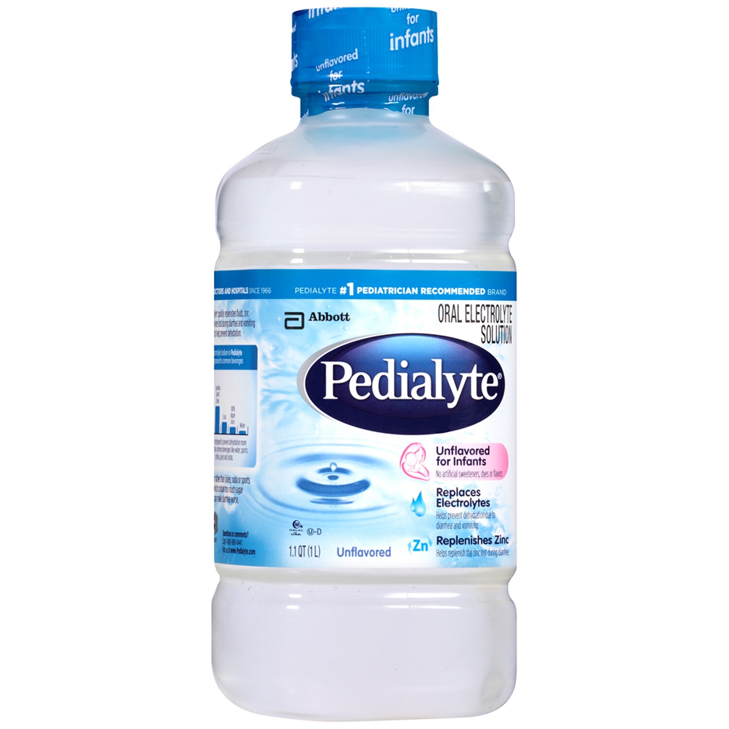 Pedialyte Electrolyte Solution, Unflavored