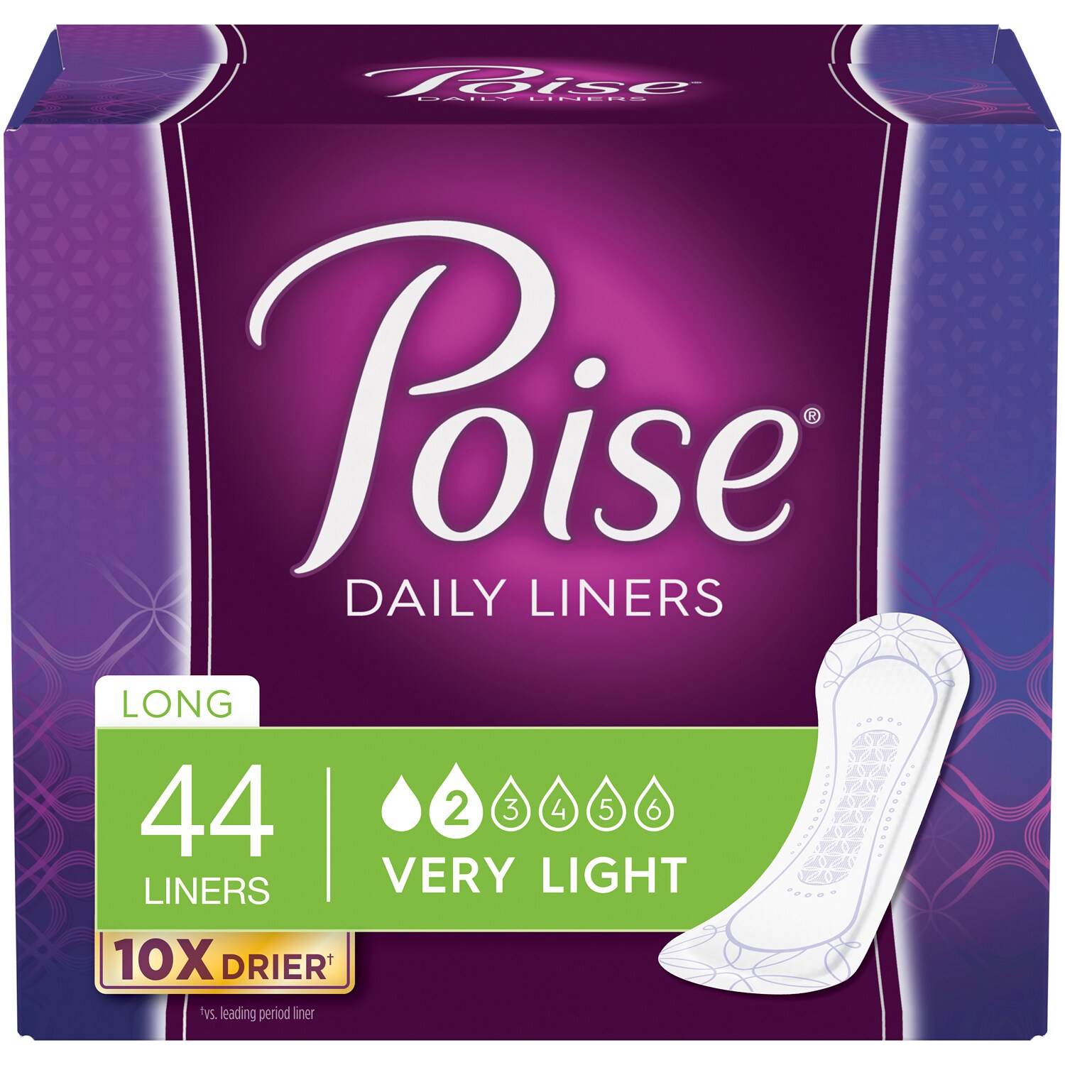 Poise Liners, Very Light Absorbency, Long Length