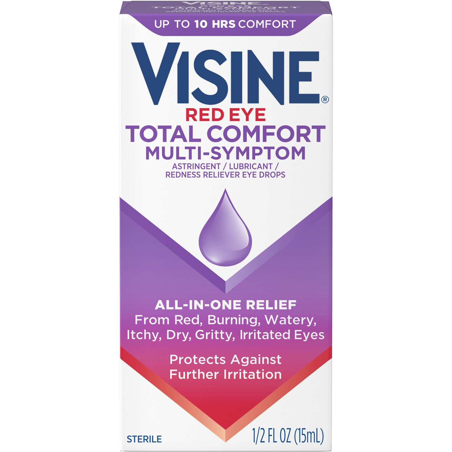 Visine Red Eye Total Comfort Multi-Symptom Relief Eye Drops