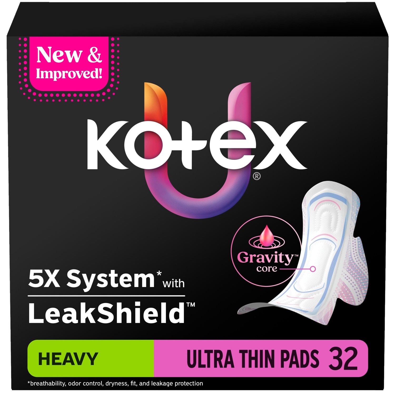 Kotex Core Ultra-Thin Pads with Wings, Heavy